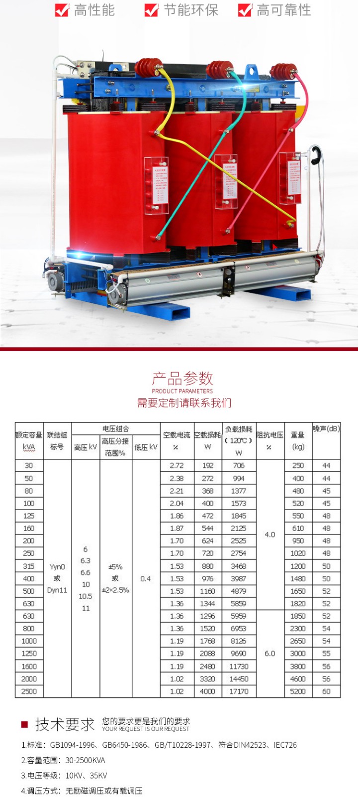 SCB10干式電力變壓器.jpg